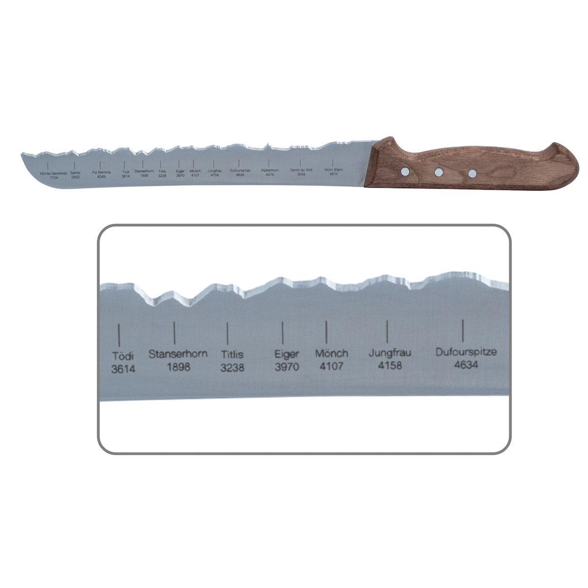 Panoramaknife bread knife with Swiss mountain panorama. A zoom of the blade with mountain names is shown.